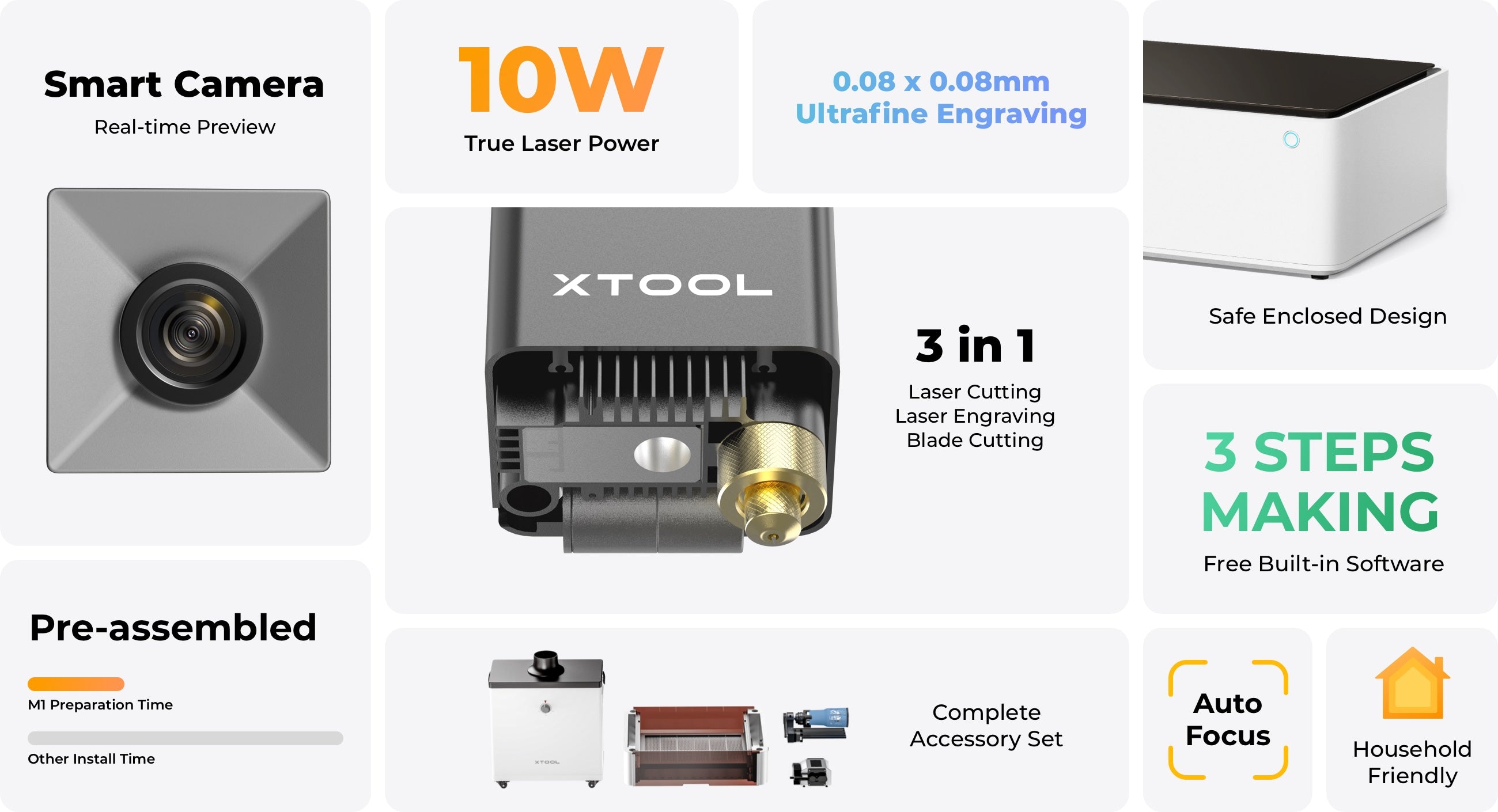 Kompakte-3-in-1-Schneidemaschine-xTool-M1-Smart-Laser-Engraver-mit-RA2-Pro-zum-Erstellen-von-Weihnac-2003922-8